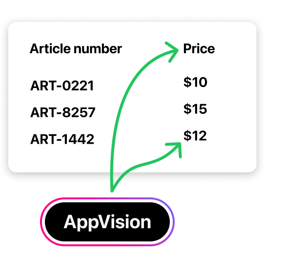 AppVision illustration